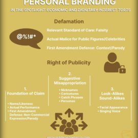 infographic-personal-branding